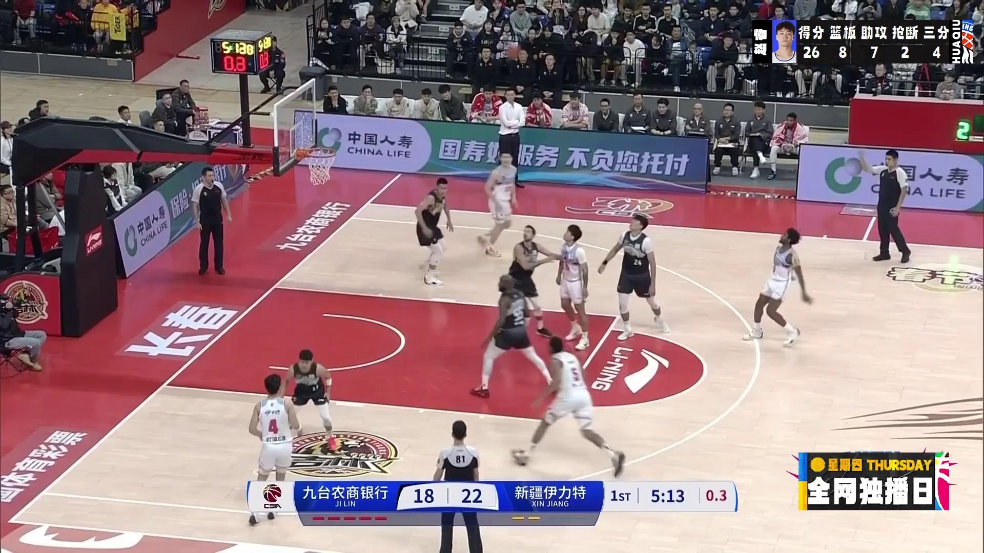 回顾CBA经典时刻:传奇再现 回顾CBA经典时刻:传奇再现