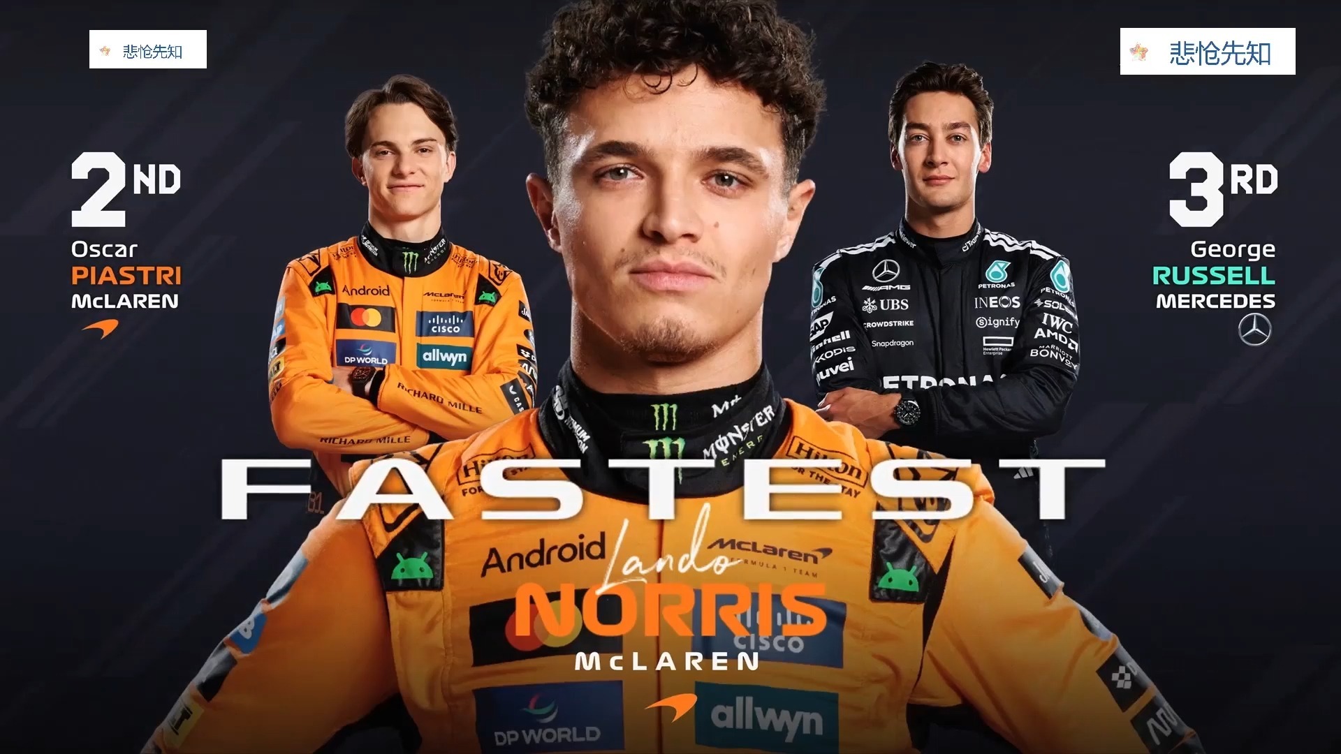 包含威廉姆斯逆转法拉利,诺里斯刷新纪录的词条 包含威廉姆斯逆转法拉利,诺里斯刷新纪录的词条